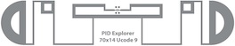 PID Explorer 70x14 Ucode9